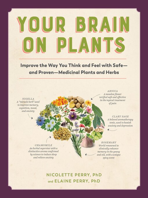 Title details for Your Brain On Plants by Nicolette Perry - Wait list